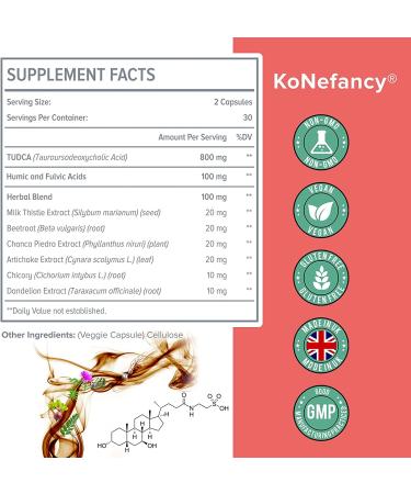 TUDCA Liver Supplements 1000mg - Bile Salts for Liver Cleanse Detox - Milk Thistle Herbal Blend - Liver & Digestive Health Support - 60 Vegan Capsules - Buy Online on GoSupps.com