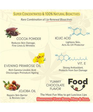 Delish Chocolate Lip Scrub - Anti-Aging Sun Protection Reduces Fine Lines & Restores Dull Lips | 20g - Buy Online on GoSupps.com