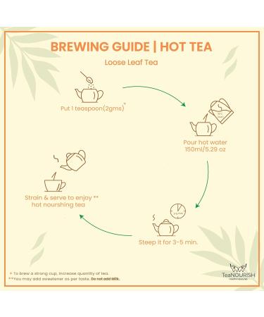 Teanourish Hibiscus Rose Herbal Tea - Caffeine-Free 100% Natural Blend of Hibiscus Rose Chamomile & More - Brew Hot or Iced - 50g Pack - Buy Online on GoSupps.com