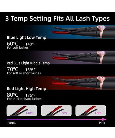 RIYAN Electric Heated Eyelash Curler 2 in 1 Heated USB Charge Makeup Long Lasting Natural Eye Lash Curler - Buy Online on GoSupps.com