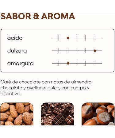  UNITY COFFEE Espresso Brazil Bagagem Coffee Beans - Whole Bean Coffee 100% Brazilian Arabica Espresso Beans with Chocolate Notes Sweet Medium Roasted - 250g - Buy Online on GoSupps.com