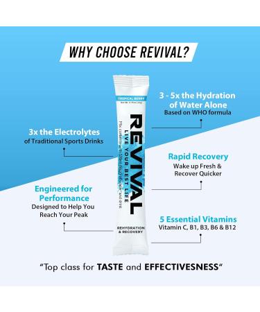 Revival Rapid Rehydration Electrolytes Powder - 12 Pack Assorted Flavours | High Strength Vitamin C B1 B3 B5 B12 Supplement Sachet | Effervescent Electrolyte Hydration Tablets | 12 Servings - Buy Online on GoSupps.com