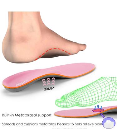 Women's Arch Support Orthotic Shoe Inserts UK-5-24CM (9.44 inches) - Pink - Buy Online on GoSupps.com
