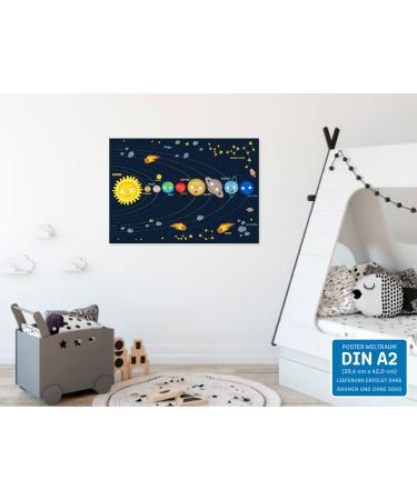Kizii Planet Poster for Children - Colorful Solar System Decor - Educational Space Art for Kids - Perfect Gift for Young Astronomers - Unframed - Buy Online on GoSupps.com