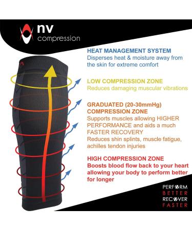 NV Compression 365 Footless Compression Stockings - Calf Sleeves for Sports Running Cycling Triathlon CrossFit Gym Tennis - Black/Steel M | International Shipping - Buy Online on GoSupps.com