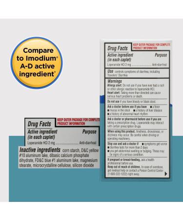 Loperamide Tablets for Diarrhea 2 mg Helps Control Symptoms 24 ct - Buy Online on GoSupps.com