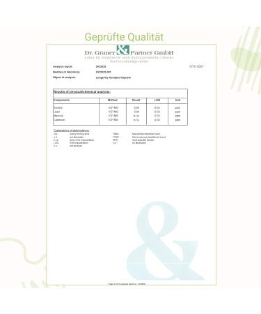  for you for you Longevity Complex 60 Capsules (30 Servings) - Dietary Supplement with 11 Coordinated Longevity Ingredients - With Premium Brand Raw Materials NeuroTeyanin  - Buy Online on GoSupps.com