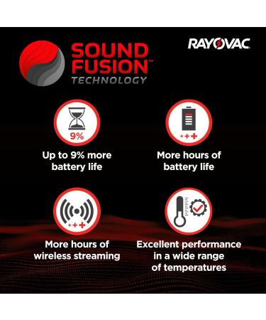 200 Rayovac Extra 13 Hearing Aid Batteries - 10 Blisters of 8 & 20 Blisters of 6 - Long-Lasting Performance for Enhanced Hearing - Buy Online on GoSupps.com