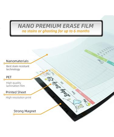 Newborn Baby & Toddler Log Tracker Whiteboard - Reusable Daily Planner for Feeding, Sleep, Diaper Changes & Activities - Buy Online on GoSupps.com