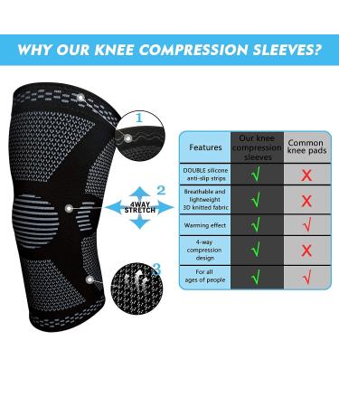 2 Pack Knee Compression Sleeve - Size XL - Joint Support for Men & Women - Running, Basketball, Gym, Weightlifting - Arthritis Pain Relief - Black (1 Pair) - Buy Online on GoSupps.com