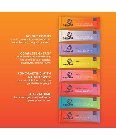 Tailwind Grab-and-Go Endurance Fuel Singles (Pack of 8) - Hydration Drink Mix with Electrolytes and Carbs - Non-GMO, Gluten-Free, Vegan - No Soy or Dairy - Buy Online on GoSupps.com