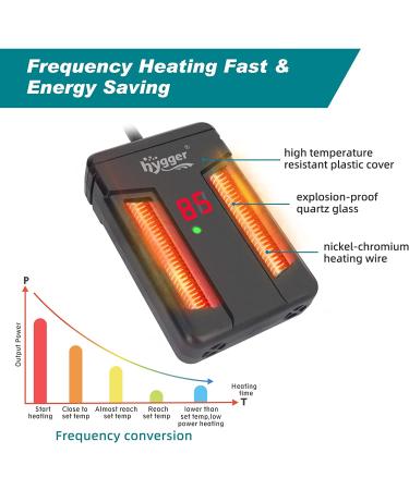 Hygger 150W Aquarium Heater | Submersible Double Quartz, Explosion-Proof for 1030 Gallon Freshwater & Saltwater Tanks - Buy Online on GoSupps.com