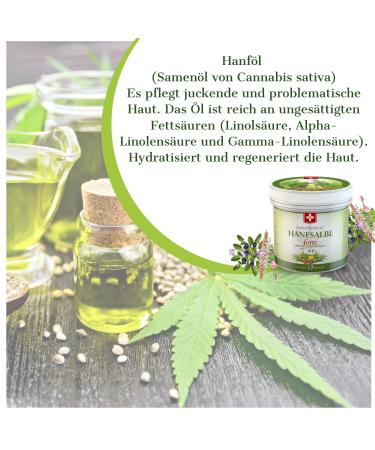 Swissmedicus Hemp Ointment Forte - 30% Hemp Oil for Acne Eczema & Psoriasis - Natural Vegan 125ml Remedy for Problematic Skin - Buy Online on GoSupps.com