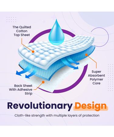 Bed Pads for Incontinence Disposable 30 x 36 [50-Count] Ultra Absorbent Chux Pads with Adhesive Strips - Heavy-Duty Underpads 30x36 - Chucks Pads Disposable Adult  Kids - X-Large Puppy Training Pads - Buy Online on GoSupps.com