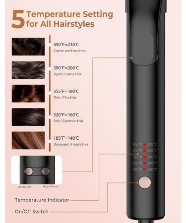 Ukliss Rotating Automatic Curling Iron - Fast Heating Self Curling Wand for Long Hair | 30s Heat Up Time Time-Saving & Effortless Curls - Buy Online on GoSupps.com