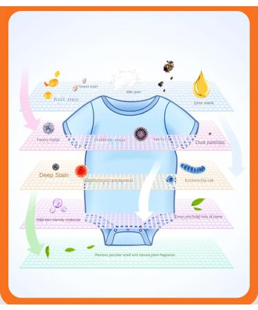 Strong stain bleach - magic powder efficient stain removal without residue to remove yellow stains to remove milk stains 1000g pack (300) - Buy Online on GoSupps.com