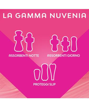 Nuvenia Ultra Slim Absorbent Super Long with Wings - 12 Pack - Buy Online on GoSupps.com