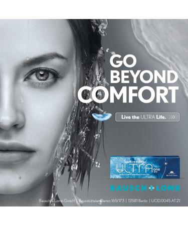 Bausch + Lomb Ultra One Day Spherical Daily Contact Lenses - Premium Soft Lenses 90 Pack BC 8.6 mm Dia 14.2 mm -3.25 Diopter - Buy Online on GoSupps.com