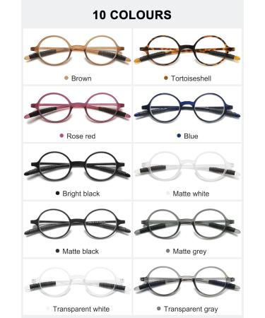 Abetos Retro Reading Glasses for Men & Women - Flexible TR90 Full Rimming Vintage Style - 1.25x Mini Computer Aid - Lightweight Matte Black - Buy Online on GoSupps.com