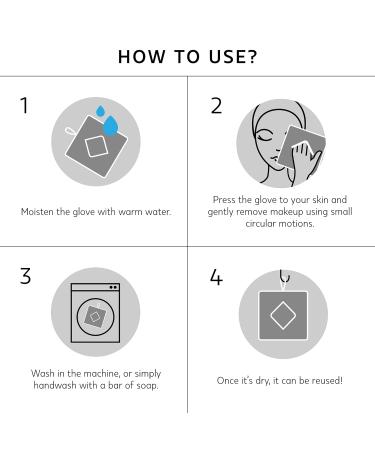 Comfort Colour Edition Bouncy Blue Makeup Removal Glove by GLOV - Eco-Friendly & Reusable - Buy Online on GoSupps.com