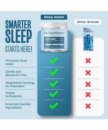 Magnesium Sleep Supplement - Magnesium Threonate Chelated Magnesium's Bisglycinate L-Theanine & Apigenin - Sleep Assist - Powerful Blend for Better Sleeping and Restful Nights - 60 Capsules 60 Count (Pack of 1) - Buy Online on GoSupps.com