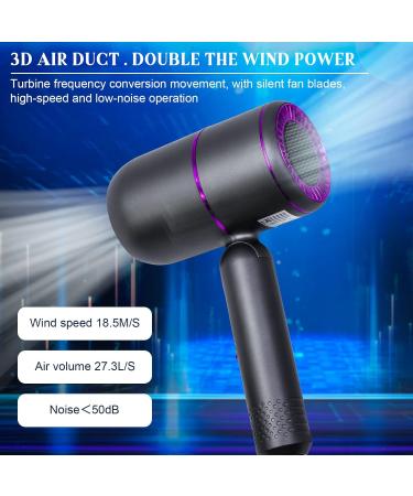 Powerful Blue Light Hairdryer - Fast Drying 3 Heat Settings Foldable with Diffuser & Concentrator - Ideal for Home & Travel - Buy Online on GoSupps.com