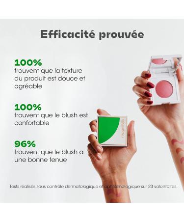 Magnifa k - Blush Blush - CANCAN shade: natural pink - Innovative texture between cream and powder - Natural result without demarcation - We are in color! - Buy Online on GoSupps.com