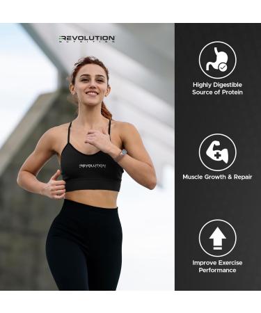 Revolution Nutrition High Whey Protein Powder Whey Isolate Superior Formula Gluten Free Lean Muscle Mass For Men & Women 25g of Protein Per Scoop 2.7kg 73 Servings (Birthday Cake 6 Pound) Birthday Cake 6 Pound - Buy Online on GoSupps.com