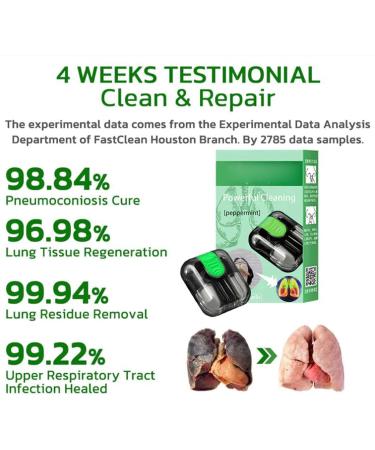 Organic Herbal Lung Cleanse & Respiratory Repair Nasal Inhaler - Mint+Rose - Buy Online on GoSupps.com