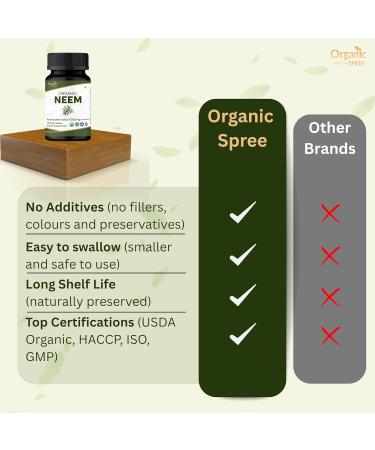 Neem 120 Tablets | Azadirachta Indica (Neem) | USDA Organic Certified | Healthy Skin and Detox* | Dietary Supplement - 120tab 120 Count (Pack of 1) - Buy Online on GoSupps.com