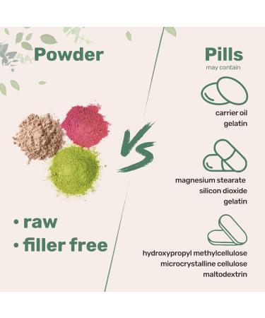 Micro Ingredients Multi Collagen Peptides Powder 2lb | Type I II III V X + Biotin Vitamin C & Hyaluronic Acid | Chocolate Flavor | Supports Hair Skin & Joint Health | Keto Non-GMO - Buy Online on GoSupps.com