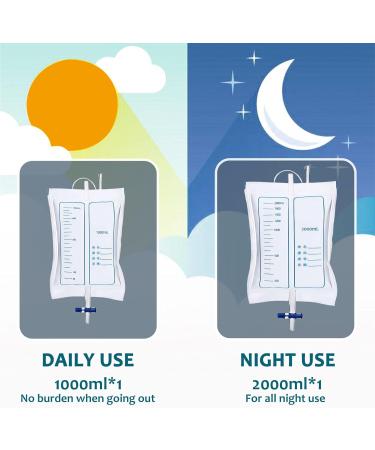 External Wearable Urinal Collector with Reusable Silicone Catheter Bag - Portable 2000ml & 1000ml Solutions for Elderly Men - Comfortable & Discreet - Buy Online on GoSupps.com