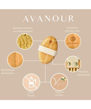 Avanour Vegan Dry Brush Set | Plastic-Free Body Brush with Natural Bristles | Gift Box & Velvet Travel Bag | Includes Dry Brush Guide - Buy Online on GoSupps.com