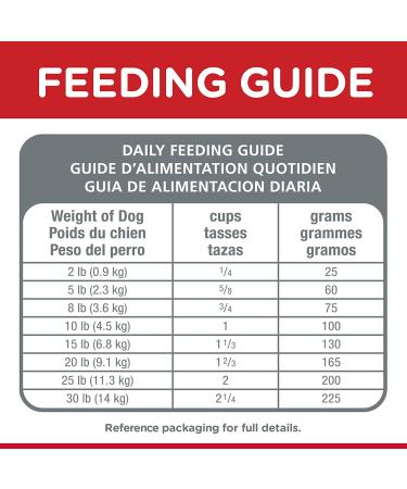Hill's Science Diet Small Breed Dry Dog Food | Adult Small Paws for Healthy Nutrition - Buy Online on GoSupps.com