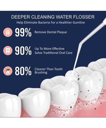 Cheeky Cordless Water Flosser | 5 Pressure Modes 5 Floss Heads Rechargeable Battery & 300mL Tank for Deep Dental Cleaning - Buy Online on GoSupps.com