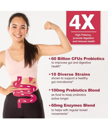 ZEBORA Urinary Tract Health for Women - Vaginal Probiotics for Women Digestive Health and pH Balance - D Mannose Supplements with Cranberry to Cleanse Urinary Tract & Bladder - 90 Capsules - Buy Online on GoSupps.com