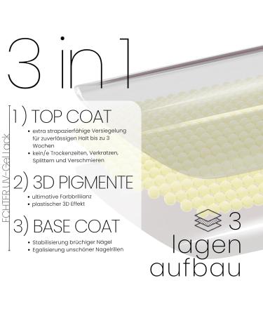 Bot 3x20 UV Gel Nail Foil Self-Adhesive Set - No Under/Overlack Needed - Pastel Nail Film with 3 Weeks Hold - All-Time Rose Acqua Sun - Buy Online on GoSupps.com