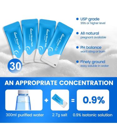 CYOUH Neti Pot Sinus Rinse Bottle 300 ML with 30 Nasal Wash Salt Packets and Sticker Thermometer Nose Wash Cleaner Pressure Rinse Nasal Irrigation for Adult & Kid BPA Free (Blue) - Buy Online on GoSupps.com