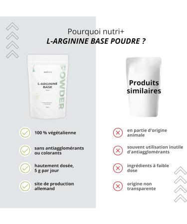 nutri+ L-Arginine Base Powder 1 kg - Highly Dosed - Vegetable by Fermentation - L-Arginine Pure Powder 1000 g - Vegan - Neutral - No Additives - Premium Quality - Buy Online on GoSupps.com