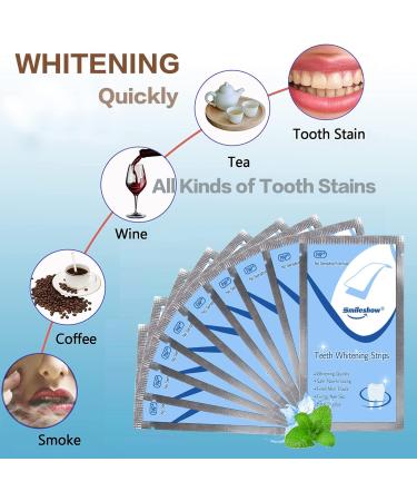 SMILESHOW Pap+ Whitening Strips for Sensitive Teeth - New Formula, 14 Packs (28 Strips per Pack) - Buy Online on GoSupps.com