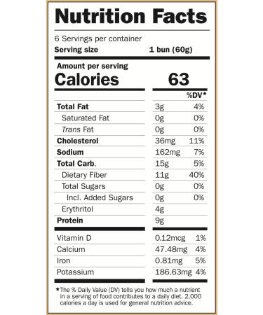 SmartBuns Sesame Gluten-Free, Sugar-Free, Carb-Free Buns - Box of 6 Singles - Buy Online on GoSupps.com
