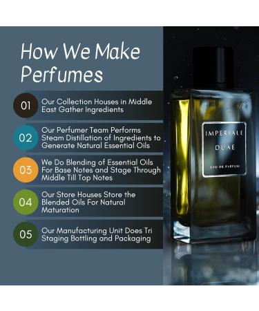 Imperial Duae Middle Eastern Arabic Scent For Men Original Eau De Parfum Best 2024 Attar For Flight Travel Size Woody To Attract Girls With Ithra Dubai Body Mist Arabic Intense Spray - Buy Online on GoSupps.com
