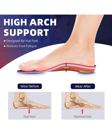 Plantar Fasciitis Insoles for Men & Women - Arch Support Inserts for Flat Feet Heel Pain Relief & All-Day Comfort | Orthopedic Cushion for Work Boots (Men 5-5.5 | Women 7-7.5 - Buy Online on GoSupps.com