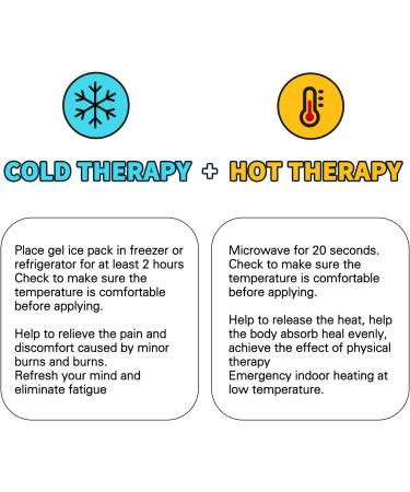 Perineal Cooling Pad for Postpartum Pain Relief - 2 Cold Packs with Washable Sleeves, Hot & Cold Therapy for Women After Pregnancy - Buy Online on GoSupps.com
