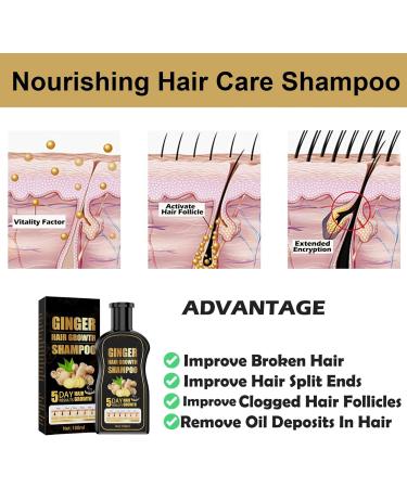 Organic Ginger Hair Growth Shampoo - Anti Hair Loss, Anti-Dandruff & Promotes Hair Growth - For Men and Women (1pcs) - Buy Online on GoSupps.com