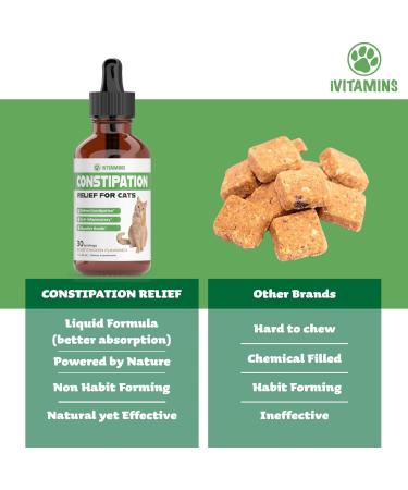 Cat Constipation Relief - May Help to Soften Stool Ease Bowel Movements & Much More - Supports Healthy Digestion - Cat Laxative - Constipation Relief for Cats - 1 fl oz - Chicken Flavor - Buy Online on GoSupps.com