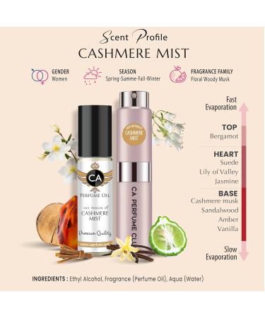 CA Perfume Duo Impression of Cashmere Mist For Women Eau de Parfum Refillable Atomizer Sprayer + Fragrance Body Oil Travel Size Roll-On Bottle 0.27 Fl Oz+0.33 Fl Oz - Buy Online on GoSupps.com
