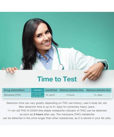 EasyHome Marijuana (THC) Single Panel Drug Test Kit - 20 Pack - Buy Online on GoSupps.com