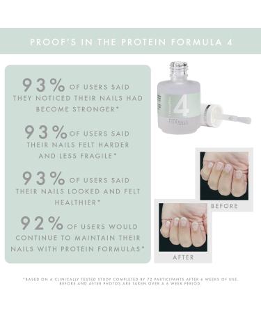 Protein Formula Nail Treatment 15ml - Strengthen, Repair and Hydrate Nails with Biotin AHAs Hexanal - Buy Online on GoSupps.com