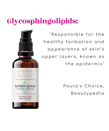 Restorative Acne Treatment Face Serum with Ceramides & Squalane Oil - Anti Aging & Hydrating Formula for Sensitive Skin - Buy Online on GoSupps.com